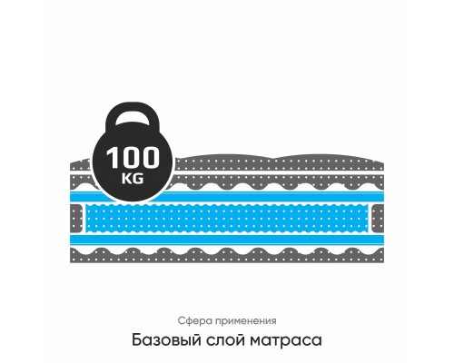 поролон ehr 3540 от эгида, Egida
