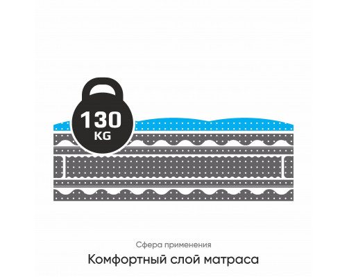 поролон ehr 5535 от эгида, Egida