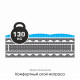 поролон ehr 5535 от эгида, Egida