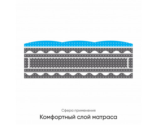 поролон hr 3020 от эгида, Egida